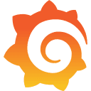 Grafana