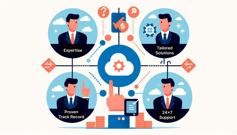  DevOps and Cloud Computing