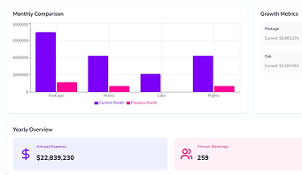 Revenue Optimization Platform Graphic